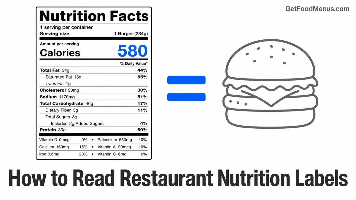 How to Read Restaurant Nutrition Labels Like a Pro